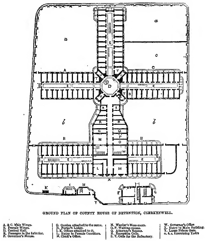 Millbank Prison Floor Plan